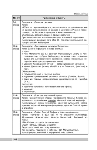 104
№ п/п Примерные объекты
9-й
слайд
Заголовок: «Великая схизма».
Текст:
«1054 г. — церковный раскол, окончательное разделение церкви
на римско-католическую на Западе с центром в Риме и право-
славную на Востоке с центром в Константинополе.
Обрядовые, догматические и другие различия.
Претензии папства на главенство над восточной церковью».
Иллюстрации: римский папа Лев IX. Константинопольский па-
триарх Михаил Кируларий
10-й
слайд
Заголовок: «Достижения культуры Византии».
Текст (можно оформить в виде схемы):
«Наука:
✓ Лев Математик (IX в.) основал Магнаврскую школу в Кон-
стантинополе, собрал библиотеку античных книг, применял
буквы для алгебраических символов, создал механизмы им-
ператорского дворца (рычащие львы);
✓ Евсевий Кесарийский (IV в.) — автор церковной истории;
✓ Иоанн Дамаскин (конец VII—VIII в.) — богослов, философ и
поэт.
Образование:
✓ государственные и частные школы;
✓ изучение произведений античных авторов (Гомера, Эзопа);
✓ один из первых средневековых университетов (г. Нисибис
(V в.).
Искусство:
✓ крестово-купольный тип православного храма;
✓ мозаика;
✓ иконопись».
11-й
слайд
Заголовок: «Крестово-купольный храм».
Текст: «Византийская кладка: чередование тёсаных блоков из-
вестняка с прослойками плинфы (большой плоский кирпич)».
Иллюстрации: схема устройства крестово-купольного храма,
древние византийские храмы (например, церковь Святой Ирины
в Стамбуле)
12-й
слайд
Заголовок: «Собор Святой Софии в Константинополе».
Текст: «Построен в 532—537 гг. по указанию императора
Юстиниана. Архитекторы: Исидор Милетский, Анфимий из
Тралл.
«Айя-София, — здесь остановиться
Судил Господь народам и царям!
Ведь купол твой, по слову очевидца,
Как на цепи, подвешен к небесам» (О. Мандельштам).
Иллюстрации: внешний и внутренний вид собора
Продолжение
 