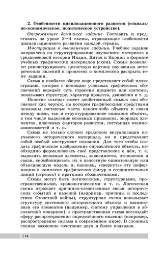 114
2. Особенности цивилизационного развития (социаль-
но-экономическое, политическое устройство).
Опережающее домашнее задание. Составить и пред-
ставить на уроке 2—4 схемы, отражающие особенности
цивилизационного развития каждой страны.
Инструкция к выполнению задания. Учебное задание
направлено на структурирование изучаемого материала о
средневековой истории Индии, Китая и Японии в формате
учебных графических материалов (схем). Схемы позволя-
ют реконструировать целостную картину изучаемых исто-
рических явлений и процессов и комплексно раскрыть те-
му задания.
Схема в наиболее общем виде представляет собой иллю-
страцию, которая с помощью условных графических обо-
значений передаёт суть строения предмета или системы,
показывает структуру, характер процесса, движения и т. д.
Понятие «схема» имеет двойственный смысл: оно обо-
значает как чертёж, на котором графическими средствами
показаны составные части какого-либо объекта и связи
между ними, так и структурированное описание объекта,
в том числе выделение основных признаков, опорных эле-
ментов, ключевых факторов развития, системных взаимо-
зависимостей и т. п.
Схема не только служит средством визуализации из-
учаемого исторического материала, но и представляет
собой особый инструмент познания. Для того чтобы соз-
дать графическое изображение определённого объекта, не-
обходимо формализовать своё представление о нём, т. е.
выделить основные элементы, зависимости, отношения и
связи, скомбинировать их в целостную описательную или
объясняющую модель и, наконец, «свернуть» эту инфор-
мацию в комплекс графических фигур и соединительных
линий (стрелок) с краткими обозначениями.
Схемы могут быть логическими, структурными, про-
странственными, хронологическими и т. п. Логическая
схема отражает причинно-следственные связи историче-
ских событий и явлений (например, причины и послед-
ствия Столетней войны), структурная схема показывает
структуру системного исторического объекта и взаимос-
вязи его элементов (например, систему управления в аб-
солютной монархии), а пространственная схема воссоздаёт
сферу распространения определённого явления (например,
распространение ислама в современном мире). В сложных
схемах возможно сочетание двух и более подходов.
 