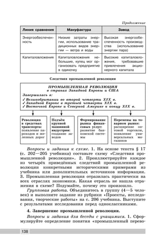 138
Линия сравнения Мануфактура Завод
Энергообеспечен-
ность
Низкие затраты энер-
гии, использование тра-
диционных видов энер-
гии — ветра и воды
Высокая энергообе-
спеченность производ-
ства (использование
энергии пара)
Капиталовложения Капиталовложения не-
большие, купец мог ор-
ганизовать предприятие
в одиночку
Высокие капиталовло-
жения, требовавшие
привлечения акцио-
нерного капитала
Следствия промышленной революции
Формирование
рынка финан-
совых услуг:
развитие бан-
ковской систе-
мы
Революция
в средствах
транспорта:
появление па-
роходов и же-
лезных дорог
Перемены на то-
варном рынке:
расширение оп-
товой торговли,
появление уни-
версальных ма-
газинов
Подъём
крупной
машинной
индустрии:
создание за-
водов
ПРОМЫШЛЕННАЯ РЕВОЛЮЦИЯ
в странах Западной Европы и США
Завершилась в:
✓ Великобритании во второй четверти XIX в.
✓ Западной Европе в третьей четверти XIX в.
✓ Восточной Европе и Северной Америке к концу XIX в.
Вопросы и задания к схеме. 1. На основе текста § 17
(с. 202—205 учебника) составьте схему «Следствия про-
мышленной революции». 2. Проиллюстрируйте каждое
из четырёх приведённых следствий промышленной ре-
волюции конкретными историческими примерами из
учебника или дополнительных источников информации.
3. Промышленная революция отразилась практически на
всех отраслях экономики. Какая отрасль не нашла отра-
жения в схеме? Подумайте, почему это произошло.
Групповая работа. Объединитесь в группу (4—5 чело-
век) и выполните задание из рубрики «Проекты, исследо-
вания, творческие работы» на с. 206 учебника. Выступите
с результатами исследования перед одноклассниками.
4. Завершение промышленной революции.
Вопросы и задания для беседы с учащимися. 1. Сфор-
мулируйте определение понятия «промышленный перево-
Продолжение
 