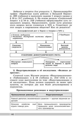 142
Задания и вопросы для учащихся. 1. Проанализируйте
график «Заработная плата рабочих в Западной Европе»
(с. 209 учебника) и выполните задание 1 второго уровня к
§ 18 (с. 217 учебника). 2. На основе раздела «Социальный
вопрос» в § 18 (с. 210 учебника) сформулируйте суть со-
циального вопроса. Предположите, какие пути решения
этого вопроса могли сложиться в XIX в. Существует ли
этот вопрос в современном обществе? Как он решается?
Демографический рост в Европе и Америке в XIX в.
Повышение
благосостояния
Снижение
смертности
Высокий
уровень
рождаемости
✓ Успехи медицины
✓ Развитие доступной системы здраво-
охранения
✓ Традиции
УСКОРЕНИЕ ДЕМОГРАФИЧЕСКОГО РОСТА
Обострение социального
вопроса
Эмиграция — переселение
людей из Европы в другие
регионы мира
2. Индустриализация и её последствия. «Великая де-
прессия».
Сложный план. Изучите разделы «Индустриализация»
и «Урбанизация» в § 18 учебника (с. 212—215) и со-
ставьте план выступления по теме «Индустриализация и
её последствия». План должен содержать не менее трёх
пунктов, из которых два или более детализированы в
подпунктах.
Промышленная революция и индустриализация
Промышленная революция Индустриализация
Главный двигатель экономического развития — крупная машинная ин-
дустрия
Сельское хозяйство ещё
играло главную роль
Доля промышленного производства
превышала долю сельскохозяйствен-
ного производства
 