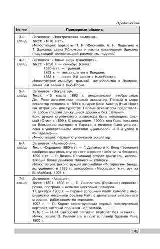 145
№ п/п Примерные объекты
3-й
слайд
Заголовок: «Электрическая лампочка».
Текст: «1870-е гг.».
Иллюстрации: портреты П. Н. Яблочкова, А. Н. Лодыгина и
Т. Эдисона; свеча Яблочкова и лампы накаливания Эдисона
(под каждой иллюстрацией разместить подпись)
4-й
слайд
Заголовок: «Новые виды транспорта».
Текст: «1828 г. — омнибус (конка).
1880-е гг. — трамвай.
1863 г. — метрополитен в Лондоне.
1868 г. — линия 9-й авеню в Нью-Йорке».
Иллюстрации: омнибус, трамвай, метрополитен в Лондоне,
линия 9-й авеню в Нью-Йорке
5-й
слайд
Заголовок: «Эскалатор».
Текст: «15 марта 1892 г. американский изобретатель
Дж. Рено запатентовал первый эскалатор. Первый в мире
эскалатор появился в 1894 г. в парке Кони-Айленд (Нью-Йорк)
как аттракцион для туристов. Первые эскалаторы представля-
ли собой гладкие движущиеся дорожки без ступеней.
Конструкция ступенчатого эскалатора была воплощена фир-
мой «Отис» в 1899 г. В следующем, 1900 г. она была показана
на Всемирной выставке в Париже, а позднее была установ-
лена в универсальном магазине «Джимбелс» на 8-й улице в
Филадельфии».
Иллюстрации: первый ступенчатый эскалатор
6-й
слайд
Заголовок: «Автомобили».
Текст: «Середина 1880-х гг. — Г. Даймлер и К. Бенц (Германия)
изобрели двигатель внутреннего сгорания (работал на бензине).
1890-е гг. — Р. Дизель (Германия) создал двигатель, исполь-
зующий более дешёвое топливо — солярку».
Иллюстрации: реконструкция автомобиля «Моторваген» Бенца,
выпущенного в 1886 г.; автомобиль «Мерседес» (конструктор
В. Майбах), 1901 г.
7-й
слайд
Заголовок: «Авиация».
Текст: «1891—1896 гг. — О. Лилиенталь (Германия) спроекти-
ровал, построил и испытал несколько планёров.
17 декабря 1903 г. — первый успешный полёт самолёта аме-
риканских механиков братьев Райт с двигателем внутреннего
сгорания, работавшим на керосине.
1907 г. — П. Корню сконструировал первый пилотируемый
вертолёт, который поднялся над землёй.
1910 г. — И. И. Сикорский запустил вертолёт без лётчика».
Иллюстрации: О. Лилиенталь в полёте; планёр братьев Райт,
1900 г.
Продолжение
 