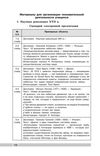 156
Материалы для организации познавательной
деятельности учащихся
1. Научная революция XVII в.
Сценарий электронной презентации
№
п/п
Примерные объекты
1-й
слайд
Заголовок: «Научная революция XVII в.»
2-й
слайд
Заголовок: «Николай Коперник (1473—1543) — Польша».
Текст: «О вращениях небесных сфер».
«Гелиоцентрическая система мира — представление о том, что
Солнце является центральным небесным телом, вокруг которо-
го обращаются Земля и другие планеты. Противоположность
геоцентрической системе мира».
Иллюстрации: портрет Н. Коперника; схема, отражающая ге-
лиоцентрическую систему мира
3-й
слайд
Заголовок: «Тихо Браге (1546—1601) — Дания».
Текст: «В 1572 г. заметил сверхновую звезду — неизмеримо
далёкую и очень яркую, — чьё появление в «неизменном» про-
странстве за Луной было бы невозможно; наблюдал столь же
невероятное появление кометы; определил положение многих
небесных тел; издал первый современный каталог звёзд».
Иллюстрации: портрет Тихо Браге
4-й
слайд
Заголовок: «Иоганн Кеплер (1571—1630) — Германия».
Текст: «Новая астрономия».
«Я выяснил, что все небесные движения, как в их целом, так
и во всех отдельных случаях, проникнуты общей гармонией —
правда, не той, которую я предполагал, но ещё более совер-
шенной».
✓ Три закона движения планет, основанных на модели Коперника;
✓ орбиты планет — не круги, а эллипсы;
✓ родоначальник оптики как науки;
✓ ввёл в физику термин «инерция».
Иллюстрации: портрет И. Кеплера
5-й
слайд
Заголовок: «Галилео Галилей (1564—1642) — Италия».
Текст: «Диалог о двух главнейших системах мира».
«Использовал техническое новшество — зрительную трубу,
изобретённую в Голландии примерно в 1600 г., которую усо-
вершенствовал (телескоп);
установил существование множества звёзд, не видимых нево-
оружённым глазом, пятен на Солнце, кратеров на поверхности
Луны, спутников Юпитера и фаз Венеры;
 