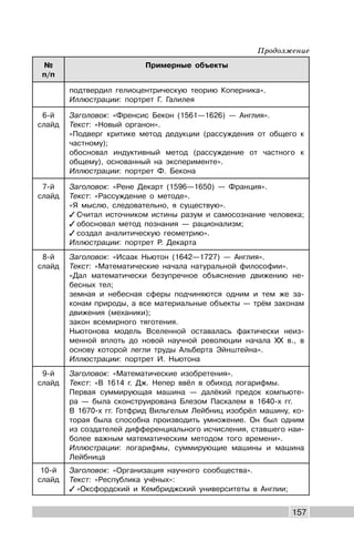 157
№
п/п
Примерные объекты
подтвердил гелиоцентрическую теорию Коперника».
Иллюстрации: портрет Г. Галилея
6-й
слайд
Заголовок: «Френсис Бекон (1561—1626) — Англия».
Текст: «Новый органон».
«Подверг критике метод дедукции (рассуждения от общего к
частному);
обосновал индуктивный метод (рассуждение от частного к
общему), основанный на эксперименте».
Иллюстрации: портрет Ф. Бекона
7-й
слайд
Заголовок: «Рене Декарт (1596—1650) — Франция».
Текст: «Рассуждение о методе».
«Я мыслю, следовательно, я существую».
✓ Считал источником истины разум и самосознание человека;
✓ обосновал метод познания — рационализм;
✓ создал аналитическую геометрию».
Иллюстрации: портрет Р. Декарта
8-й
слайд
Заголовок: «Исаак Ньютон (1642—1727) — Англия».
Текст: «Математические начала натуральной философии».
«Дал математически безупречное объяснение движению не-
бесных тел;
земная и небесная сферы подчиняются одним и тем же за-
конам природы, а все материальные объекты — трём законам
движения (механики);
закон всемирного тяготения.
Ньютонова модель Вселенной оставалась фактически неиз-
менной вплоть до новой научной революции начала XX в., в
основу которой легли труды Альберта Эйнштейна».
Иллюстрации: портрет И. Ньютона
9-й
слайд
Заголовок: «Математические изобретения».
Текст: «В 1614 г. Дж. Непер ввёл в обиход логарифмы.
Первая суммирующая машина — далёкий предок компьюте-
ра — была сконструирована Блезом Паскалем в 1640-х гг.
В 1670-х гг. Готфрид Вильгельм Лейбниц изобрёл машину, ко-
торая была способна производить умножение. Он был одним
из создателей дифференциального исчисления, ставшего наи-
более важным математическим методом того времени».
Иллюстрации: логарифмы, суммирующие машины и машина
Лейбница
10-й
слайд
Заголовок: «Организация научного сообщества».
Текст: «Республика учёных»:
✓ «Оксфордский и Кембриджский университеты в Англии;
Продолжение
 