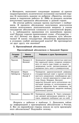 170
в Интернете, выполняет следующие задания: а) кратко
охарактеризовать политическое положение изучаемой стра-
ны; б) выполнить задание из рубрики «Проекты, исследо-
вания и творческие работы» (с. 266); в) доказать наличие
(отсутствие) признаков абсолютизма в данной стране.
По итогам работы каждая группа выступает с сообще-
нием. В процессе обсуждения полученных результатов
можно использовать дополнительные вопросы: в каком
государстве абсолютизм сложился в классической форме,
т. е. наблюдаются проявления его важнейших призна-
ков? Какому королю приписывают слова: «Государство —
это я!»? Почему эта фраза стала отражать суть абсолю-
тизма? В каких государствах абсолютизм формировался
в условиях слабой центральной власти? Не противоречат
ли друг другу эти явления?
3. Просвещённый абсолютизм.
Просвещённый абсолютизм в Западной Европе
Государ-
ство
Имена
правителей
Реформы в духе Просвещения
Пруссия Фридрих II
Великий
Запрещение продажи крепостных крестьян
без надельной земли; создание независи-
мого от власти суда (право на защиту);
запрещение пыток; распространение об-
разования (сеть школ и университетов)
Монархия
Габсбургов
Мария
Терезия и
Иосиф II
Проведение административной реформы
(государственный совет и единая система
местного управления); освобождение кре-
стьян от личной зависимости в ряде реги-
онов (Чехия, Моравия, Венгрия);
закрытие большей части католических мо-
настырей (доходы от использования цер-
ковного имущества были направлены на
развитие образования); введение свободы
религиозных культов
Франция Людовик XVI Проведение реформ Ж. Тюрго (упраздне-
ние цеховой организации ремесла и тор-
говли, введение свободных цен на хлеб)
Вопросы и задания к таблице. 1. Дополните табли-
цу информацией о просвещённом абсолютизме в России.
2. Все ли европейские страны пошли по пути просвещён-
ного абсолютизма? Подумайте почему.
 