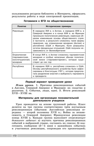 172
пользованием ресурсов библиотек и Интернета, оформлять
результаты работы в виде электронной презентации.
Готовимся к ЕГЭ по обществознанию
Понятие Исторические примеры
Революция В середине XVII в. в Англии, в середине XVIII в. в
Северной Америке и в конце XVIII в. во Франции
произошли политические революции, коренным об-
разом изменившие основы общественного строя:
в частности, в результате сложились такие формы
правления, как ограниченная монархия (Англия) и
республика (США и Франция), были разрушены
остатки феодальных отношений. США получили не-
зависимость от Великобритании
Ограниченная
(парламентская,
конституционная)
монархия
В конце XVII в. в Англии сложились парламентская
монархия и особые неписаные обычаи политиче-
ской жизни («парламентаризм»), которые суще-
ствуют до сих пор
Республика В середине XVIII в. республика сложилась в США.
Основы республиканского устройства были зафик-
сированы в Конституции 1787 г., которая предпола-
гала разделение властей и выборность парламента
и президента
Первый вариант проведения урока
План урока. 1. Причины революционных событий
в Англии, Северной Америке и Франции: их сходство и
различия. 2. События, люди, идеи. 3. Итоги революций
XVII—XVIII вв.
Материалы для организации познавательной
деятельности учащихся
Урок проводится на основе групповой работы. Класс
делится на три группы соответственно трём изучаемым
революционным событиям: Английская революция се-
редины — второй половины XVII в.; Война за незави-
симость в Северной Америке; Французская революция
конца XVIII в. Каждая группа выполняет опережающее
домашнее задание: а) изучить причины революционных
событий в выбранной стране, составить их список; б) под-
готовить сообщение (3—5 мин) о важнейших событиях
и участниках революции, сопроводив его презентацией;
 