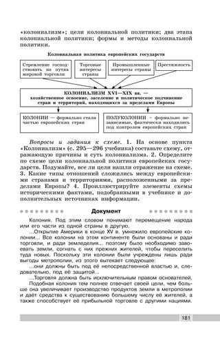 181
«колониализм»; цели колониальной политики; два этапа
колониальной политики; формы и методы колониальной
политики.
Колониальная политика европейских государств
Промышленные
интересы страны
КОЛОНИАЛИЗМ XVI—XIX вв. —
хозяйственное освоение, заселение и политическое подчинение
стран и территорий, находящихся за пределами Европы
ПрестижностьСтремление господ-
ствовать на путях
мировой торговли
Торговые
интересы
страны
ПОЛУКОЛОНИИ – формально не-
зависимые, фактически находились
под контролем европейских стран
КОЛОНИИ — формально стали
частью европейских стран
Вопросы и задания к схеме. 1. На основе пункта
«Колониализм» (с. 295—296 учебника) составьте схему, от-
ражающую причины и суть колониализма. 2. Определите
по схеме цели колониальной политики европейских госу-
дарств. Подумайте, все ли цели нашли отражение на схеме.
3. Какие типы отношений сложились между европейски-
ми странами и территориями, расположенными за пре-
делами Европы? 4. Проиллюстрируйте элементы схемы
историческими фактами, подобранными в учебнике и до-
полнительных источниках информации.
Документ
Колония. Под этим словом понимают перемещение народа
или его части из одной страны в другую.
…Открытие Америки в конце XV в. умножило европейские ко-
лонии… Все колонии на этом континенте были основаны и ради
торговли, и ради земледелия… поэтому было необходимо заво-
евать земли, согнать с них прежних жителей, чтобы переселить
туда новых. Поскольку эти колонии были учреждены лишь ради
выгоды метрополии, из этого вытекает следующее:
...они должны быть под её непосредственной властью и, сле-
довательно, под её защитой…
...Торговля должна быть исключительным правом основателей.
Подобная колония тем полнее отвечает своей цели, чем боль-
ше она увеличивает производство продуктов земли в метрополии
и даёт средства к существованию большему числу её жителей, а
также способствует её прибыльной торговле с другими нациями.
 