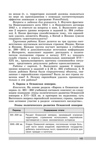 183
по векам (т. е. территории колоний должны появляться
по мере их присоединения с помощью соответствующих
эффектов анимации в программе PowerPoint).
Вопросы и задания для учащихся. 1. Изучите фрагмен-
ты Навигационного акта 1651 г. и Нанкинского договора
1842 г. и ответьте на вопросы к ним. 2. Выполните зада-
ние 2 первого уровня вопросов и заданий (с. 304 учебни-
ка). 3. Какие факторы способствовали тому, что европей-
цам удалось захватить Индию, а Китай и Япония сумели
сохранить самостоятельность?
Групповая работа. Класс делится на три группы соот-
ветственно изучаемым восточным странам: Индии, Китаю
и Японии. Каждая группа изучает материал в учебнике
(с. 298—301) и дополнительные источники информации
в Интернете, выполняет задание: рассказать о полити-
ческом положении страны к началу XVI в.; показать
судьбу страны в период колониальных завоеваний XVI—
XIX вв., проанализировать причины сложившейся ситуа-
ции; представить результаты работы одноклассникам.
Работа с картой. 1. Выполните задание 3 первого
уровня вопросов и заданий к § 26 (с. 305 учебника). 2. В
каких районах Китая были сосредоточены объекты, свя-
занные с европейскими странами? Была ли вся страна ох-
вачена ими? 3. Почему европейцам удалось проникнуть
только в эти районы?
3. Европа и Османская империя.
Конспект. На основе раздела «Европа и Османская им-
перия» (с. 301—302 учебника) составьте конспект по следу-
ющим позициям: этапы политического развития Османской
империи в XVI—XIX вв. и критерии их выделения; суть
Восточного вопроса европейской политики; страны, приняв-
шие активное участие в разделе «османского наследства».
Этапы политического развития Османской империи
Период Содержание этапа
XVI—XVII вв. Расцвет Османской империи, занимавшей огромную
территорию; стремление использовать европейские
противоречия в своих экономических интересах
XVIII—XIX вв. Упадок Османской империи, постепенная потеря боль-
шей части своих владений; европейские государства
добились значительных льгот, привилегий и уступок для
своих граждан и капитала
 