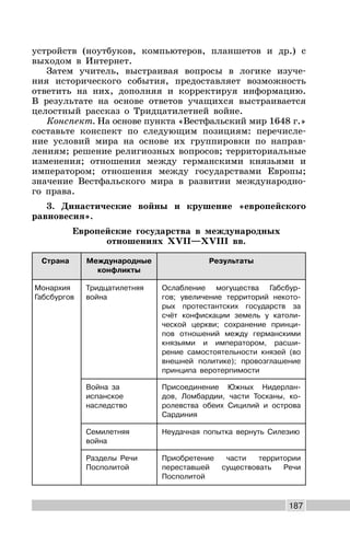 187
устройств (ноутбуков, компьютеров, планшетов и др.) с
выходом в Интернет.
Затем учитель, выстраивая вопросы в логике изуче-
ния исторического события, предоставляет возможность
ответить на них, дополняя и корректируя информацию.
В результате на основе ответов учащихся выстраивается
целостный рассказ о Тридцатилетней войне.
Конспект. На основе пункта «Вестфальский мир 1648 г.»
составьте конспект по следующим позициям: перечисле-
ние условий мира на основе их группировки по направ-
лениям; решение религиозных вопросов; территориальные
изменения; отношения между германскими князьями и
императором; отношения между государствами Европы;
значение Вестфальского мира в развитии международно-
го права.
3. Династические войны и крушение «европейского
равновесия».
Европейские государства в международных
отношениях XVII—XVIII вв.
Страна Международные
конфликты
Результаты
Монархия
Габсбургов
Тридцатилетняя
война
Ослабление могущества Габсбур-
гов; увеличение территорий некото-
рых протестантских государств за
счёт конфискации земель у католи-
ческой церкви; сохранение принци-
пов отношений между германскими
князьями и императором, расши-
рение самостоятельности князей (во
внешней политике); провозглашение
принципа веротерпимости
Война за
испанское
наследство
Присоединение Южных Нидерлан-
дов, Ломбардии, части Тосканы, ко-
ролевства обеих Сицилий и острова
Сардиния
Семилетняя
война
Неудачная попытка вернуть Силезию
Разделы Речи
Посполитой
Приобретение части территории
переставшей существовать Речи
Посполитой
 