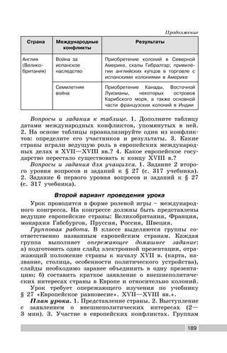 189
Страна Международные
конфликты
Результаты
Англия
(Велико-
британия)
Война за
испанское
наследство
Приобретение колоний в Северной
Америке, скалы Гибралтар; привиле-
гии английских купцов в торговле с
испанскими колониями в Америке
Семилетняя
война
Приобретение Канады, Восточной
Луизианы, некоторых островов
Карибского моря, а также основной
части французских колоний в Индии
Вопросы и задания к таблице. 1. Дополните таблицу
датами международных конфликтов, упомянутых в ней.
2. На основе таблицы проанализируйте один из конфлик-
тов: определите его участников и результаты. 3. Какие
страны играли ведущую роль в европейских международ-
ных делах в XVII—XVIII вв.? 4. Какое европейское госу-
дарство перестало существовать к концу XVIII в.?
Вопросы и задания для учащихся. 1. Задание 2 второ-
го уровня вопросов и заданий к § 27 (с. 317 учебника).
2. Задание 6 первого уровня вопросов и заданий к § 27
(с. 317 учебника).
Второй вариант проведения урока
Урок проводится в форме ролевой игры – международ-
ного конгресса. На конгрессе должны быть представлены
ведущие европейские страны: Великобритания, Франция,
монархия Габсбургов, Пруссия, Россия, Швеция.
Групповая работа. В классе выделяются группы со-
ответственно названным европейским странам. Каждая
группа выполняет опережающее домашнее задание:
а) подготовить один слайд электронной презентации, отра-
жающий положение страны к началу XVII в. (карта, на-
звание, столица, особенности политического устройства),
слайды необходимо заранее объединить в одну презента-
цию; б) составить краткое заявление о внешнеполитиче-
ских интересах страны в Европе и относительно колоний.
Урок требует опережающего изучения по учебнику
§ 27 «Европейское равновесие». XVII—XVIII вв.».
План урока. 1. Представление страны. 2. Выступление
с заявлением о внешнеполитических интересах (2—
3 мин). 3. Участие в европейских конфликтах. Группам
Продолжение
 