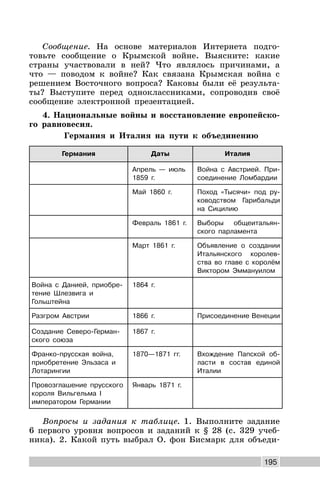 195
Сообщение. На основе материалов Интернета подго-
товьте сообщение о Крымской войне. Выясните: какие
страны участвовали в ней? Что являлось причинами, а
что — поводом к войне? Как связана Крымская война с
решением Восточного вопроса? Каковы были её результа-
ты? Выступите перед одноклассниками, сопроводив своё
сообщение электронной презентацией.
4. Национальные войны и восстановление европейско-
го равновесия.
Германия и Италия на пути к объединению
Германия Даты Италия
Апрель — июль
1859 г.
Война с Австрией. При-
соединение Ломбардии
Май 1860 г. Поход «Тысячи» под ру-
ководством Гарибальди
на Сицилию
Февраль 1861 г. Выборы общеитальян-
ского парламента
Март 1861 г. Объявление о создании
Итальянского королев-
ства во главе с королём
Виктором Эммануилом
Война с Данией, приобре-
тение Шлезвига и
Гольштейна
1864 г.
Разгром Австрии 1866 г. Присоединение Венеции
Создание Северо-Герман-
ского союза
1867 г.
Франко-прусская война,
приобретение Эльзаса и
Лотарингии
1870—1871 гг. Вхождение Папской об-
ласти в состав единой
Италии
Провозглашение прусского
короля Вильгельма I
императором Германии
Январь 1871 г.
Вопросы и задания к таблице. 1. Выполните задание
6 первого уровня вопросов и заданий к § 28 (с. 329 учеб-
ника). 2. Какой путь выбрал О. фон Бисмарк для объеди-
 