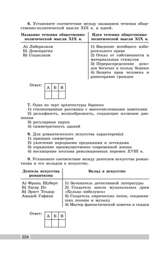 224
6. Установите соответствие между названием течения обще-
ственно-политической мысли XIX в. и идеей.
Название течения общественно-
политической мысли XIX в.
Идея течения общественно-
политической мысли XIX в.
А) Либерализм
Б) Демократия
В) Социализм
1) Введение всеобщего изби-
рательного права
2) Отказ от собственности и
материальных стимулов
3) Перераспределение дохо-
дов богатых в пользу бедных
4) Защита прав человека и
равноправие граждан
Ответ:
А Б В
7. Одна из черт архитектуры барокко
1) стилизованные раковины с многочисленными завитками
2) рельефность, волнообразность, создающие иллюзию дви-
жения
3) регулярные парки
4) симметричность зданий
8. Для романтического искусства характерен(о)
1) принцип симметрии
2) увлечение народными преданиями и легендами
3) отражение преимущественно современной жизни
4) восхищение итогами революционных перемен XVIII в.
9. Установите соответствие между деятелем искусства роман-
тизма и его вкладом в искусство.
Деятель искусства
романтизма
Вклад в искусство
А) Франц Шуберт
Б) Эдгар По
В) Эрнст Теодор
Амадей Гофман
1) Зачинатель детективной литературы
2) Создатель цикла музыкальных драм
«Кольцо нибелунга»
3) Создатель лирических песен, соединяв-
ших поэзию и музыку
4) Мастер фантастической повести и сказки
Ответ:
А Б В
 