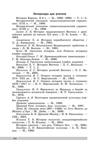 236
Литература для учителя
История Европы. В 8 т. — М., 1988—2000. — Т. 1—5.
Исторический лексикон: энциклопедический справоч-
ник: XVII в. — М., 1998.
Исторический лексикон: энциклопедический справоч-
ник: XVIII в. — М., 1996.
Алаев Л. Б. История традиционного Востока с древ-
нейших времён до начала XX века / Л. Б. Алаев. — М.,
2004.
Амирханов Х. А. История первобытного общества /
Х. А. Амирханов. — М., 1992.
Баткин Л. М. Итальянское Возрождение: проблемы и
люди / Л. М. Баткин. — М., 1995.
Блок М. Апология истории, или Ремесло историка
(любое издание).
Бонгард-Левин Г. М. Древнеиндийская цивилизация /
Г. М. Бонгард-Левин. — М., 2000.
Боннар А. Греческая цивилизация (любое издание).
Васильев Л. С. История Востока / Л. С. Васильев. —
М., 2006. — Т. 1, 2.
Васильев Л. С. История религий Востока / Л. С. Ва-
сильев. — М., 2005.
Виргинский В. С. Очерки истории науки и техники:
XVI—XIX вв. / В. С. Виргинский. — М., 1984.
Виргинский В. С. Очерки истории науки и техники:
1870—1917 гг. / В. С. Виргинский, В. Ф. Хотеенков. —
М., 1988.
Григулевич И. Р. Франсиско де Миранда в борьбе за
независимость испанской Америки / И. Р. Григулевич. —
М., 1976.
Гуревич А. Я. Категории средневековой культуры (лю-
бое издание).
Древние цивилизации. — М., 1989.
Древний Рим: история, быт, культура. — М., 1997.
Дюби Ж. Средние века (987—1460): от Гуго Капета до
Жанны д’Арк / Ж. Дюби. — М., 2000.
Емельянов В. В. Древний Шумер / В. В. Емельянов. —
СПб., 2001.
Ильина Т. В. История искусств: западноевропейское
искусство / Т. В. Ильина. — М., 2004.
История красоты / под ред. Умберто Эко. — М., 2005.
Каждан А. П. Византийская культура / А. П. Каж-
дан. — М., 1968.
 