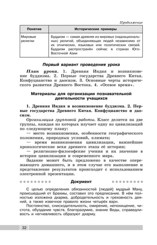 32
Понятие Исторические примеры
Мировые
религии
Буддизм — самая древняя из мировых (наднациональ-
ных) религий, объединяющая людей независимо от
их этнических, языковых или политических связей.
Буддизм распространён сейчас в странах Юго-
Восточной Азии
Первый вариант проведения урока
План урока. 1. Древняя Индия и возникнове-
ние буддизма. 2. Первые государства Древнего Китая.
Конфуцианство и даосизм. 3. Основные черты историче-
ского развития Древнего Востока. 4. «Осевое время».
Материалы для организации познавательной
деятельности учащихся
1. Древняя Индия и возникновение буддизма. 2. Пер-
вые государства Древнего Китая. Конфуцианство и дао-
сизм.
Организация групповой работы. Класс делится на две
группы, каждая из которых изучает одну из цивилизаций
по следующему плану:
— место возникновения, особенности географического
положения, природных условий, климата;
— время возникновения цивилизации, важнейшие
хронологические вехи древнего этапа её истории;
— религиозно-философские учения и их значение в
истории цивилизации и современного мира.
Задание может быть предложено в качестве опере-
жающего домашнего, и в этом случае его выполнение и
представление результатов происходит с использованием
электронной презентации.
Документ
С целью определения обязанностей [людей] мудрый Ману,
происшедший от Брахмы, составил это предписание. В нём пол-
ностью изложена дхарма, добродетельность и греховность дея-
ний, а также извечное правило жизни четырёх варн.
Постоянство, снисходительность, смирение, непохищение, чи-
стота, обуздание чувств, благоразумие, знание Веды, справедли-
вость и негневливость образуют дхарму.
Продолжение
 