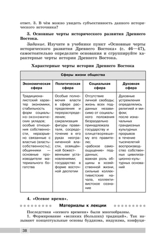 38
ответ. 3. В чём можно увидеть субъективность данного истори-
ческого источника?
3. Основные черты исторического развития Древнего
Востока.
Задание. Изучите в учебнике пункт «Основные черты
исторического развития Древнего Востока» (с. 46—47),
самостоятельно определите основания и сгруппируйте ха-
рактерные черты истории Древнего Востока.
Характерные черты истории Древнего Востока
Сферы жизни общества
Экономическая
сфера
Политическая
сфера
Социальная
сфера
Духовная
сфера
Традициона-
листский харак-
тер экономики,
стабильность
форм социаль-
но-экономиче-
ских укладов;
особые отноше-
ния собственно-
сти, неразрыв-
но связанные с
властью (власть-
собственность);
общинники —
основные про-
изводители ма-
териального бо-
гатства
Особые полно-
мочия власти
в сфере рас-
пределения и
перераспреде-
ления;
сакрализация
фигуры прави-
теля, сосредо-
точение в его
руках неогра-
ниченной вла-
сти, освящён-
ной божест-
венными уста-
новлениями;
государство в
форме восточ-
ной деспотии
Отсутствие
личной свободы;
жизнь всех под-
данных незави-
симо от социаль-
ного положения
безраздельно
принадлежала
государству и
олицетворявше-
му его правите-
лю;
«рабское само-
ощущение» под-
данных;
важная роль об-
щины в хозяй-
ственной жизни,
сильные коллек-
тивистские на-
чала, коллекти-
вистское созна-
ние
Духовные
устремления
определялись
религией и ми-
фом;
после изна-
чальных
грандиозных
культурных
прорывов
в течение
тысячелетий
воспроизвод-
ство собствен-
ных цивилиза-
ционно-куль-
турных основа-
ний
4. «Осевое время».
Материалы к лекции
Последствия «осевого времени» были многообразны.
1. Формирование «великих (больших) традиций». Так на-
зывают концептуальные основы буддизма, индуизма, конфуци-
 