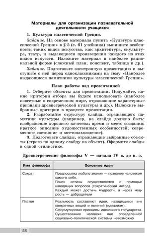 58
Материалы для организации познавательной
деятельности учащихся
1. Культура классической Греции.
Задание. На основе материала пункта «Культура клас-
сической Греции» в § 5 (с. 61 учебника) выпишите особен-
ности таких видов искусства, как архитектура, скульпту-
ра, театр, и выдающиеся произведения каждого из этих
видов искусств. Изложите материал в наиболее рацио-
нальной форме (сложный план, конспект, таблица и др.).
Задание. Подготовьте электронную презентацию и вы-
ступите с ней перед одноклассниками на тему «Наиболее
выдающиеся памятники культуры классической Греции».
План работы над презентацией
1. Отберите объекты для презентации. Подумайте, ка-
кие критерии отбора вы будете использовать (наиболее
известные в современном мире, отражающие характерные
признаки древнегреческой культуры и др.). Изложите вы-
бранные критерии в процессе презентации.
2. Разработайте структуру слайда, отражающего па-
мятник культуры (например, на слайде должно быть:
изображение хорошего качества; время и место создания;
краткое описание художественных особенностей; совре-
менное состояние и местонахождение).
3. Подготовьте слайды, отражающие выбранные объек-
ты (строго по одному слайду на объект). Оформите слайды
в одной стилистике.
Древнегреческие философы V — начала IV в. до н. э.
Имя философа Основные идеи
Сократ Предпосылка любого знания — познание человеком
самого себя.
Поиск истины осуществляется с помощью
наводящих вопросов (сократический метод).
Каждый может достичь мудрости, а через муд-
рость — добродетели
Платон Реальность составляют идеи, находящиеся вне
конкретных вещей и явлений (идеализм).
Сформулировал принципы идеального государства.
Существование человека вне определённой
социально-политической системы невозможно
 