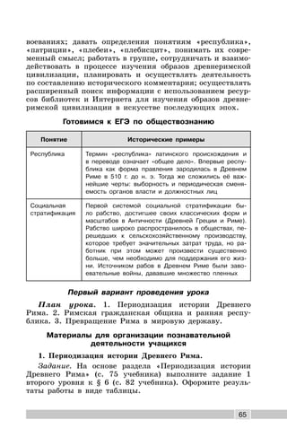 65
воеваниях; давать определения понятиям «республика»,
«патриции», «плебеи», «плебисцит», понимать их совре-
менный смысл; работать в группе, сотрудничать и взаимо-
действовать в процессе изучения образов древнеримской
цивилизации, планировать и осуществлять деятельность
по составлению исторического комментария; осуществлять
расширенный поиск информации с использованием ресур-
сов библиотек и Интернета для изучения образов древне-
римской цивилизации в искусстве последующих эпох.
Готовимся к ЕГЭ по обществознанию
Понятие Исторические примеры
Республика Термин «республика» латинского происхождения и
в переводе означает «общее дело». Впервые респу-
блика как форма правления зародилась в Древнем
Риме в 510 г. до н. э. Тогда же сложились её важ-
нейшие черты: выборность и периодическая сменя-
емость органов власти и должностных лиц
Социальная
стратификация
Первой системой социальной стратификации бы-
ло рабство, достигшее своих классических форм и
масштабов в Античности (Древней Греции и Риме).
Рабство широко распространилось в обществах, пе-
решедших к сельскохозяйственному производству,
которое требует значительных затрат труда, но ра-
ботник при этом может произвести существенно
больше, чем необходимо для поддержания его жиз-
ни. Источником рабов в Древнем Риме были заво-
евательные войны, дававшие множество пленных
Первый вариант проведения урока
План урока. 1. Периодизация истории Древнего
Рима. 2. Римская гражданская община и ранняя респу-
блика. 3. Превращение Рима в мировую державу.
Материалы для организации познавательной
деятельности учащихся
1. Периодизация истории Древнего Рима.
Задание. На основе раздела «Периодизация истории
Древнего Рима» (с. 75 учебника) выполните задание 1
второго уровня к § 6 (с. 82 учебника). Оформите резуль-
таты работы в виде таблицы.
 