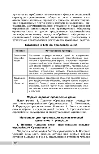 82
кументы по проблемам наследования феода и социальной
структуры средневекового общества, делать выводы в со-
ответствии с заданием; приводить примеры, иллюстрирую-
щие характерные черты средневековой цивилизации, вы-
сказывать аргументированное суждение о средневековой
европейской цивилизации как традиционном обществе;
организовывать в группе продуктивное взаимодействие
по информационному поиску и обработке информации о
средневековой европейской цивилизации, участвовать в
публичном представлении результатов групповой работы.
Готовимся к ЕГЭ по обществознанию
Понятие Исторические примеры
Социальная
стратифи-
кация
Сословная структура является одной из исторически
сложившихся форм социальной стратификации, воз-
никшей в средневековой Европе. Сословием называют
группу людей, которая обладает закреплёнными в законе
или обычае правами и обязанностями, передаваемыми
по наследству. В средневековой Европе выделяли три
сословия: духовенство, феодалы (привилегированные
сословия) и крестьяне (непривилегированное сословие)
Традицион-
ное
общество
Средневековое европейское общество является приме-
ром традиционного общества, которое носило аграрный
характер. Большую роль в жизни общества играло хри-
стианство, важной чертой была корпоративность (кол-
лективизм), жизнь человека основывалась на традициях
и обычаях
Первый вариант проведения урока
План урока. 1. Понятие «Средние века», периодиза-
ция западноевропейского Средневековья. 2. Феодализм.
3. Структура средневекового общества. 4. Роль христиан-
ства и церкви в средневековой Европе. 5. Средневековые
европейские государства и международные отношения.
Материалы для организации познавательной
деятельности учащихся
1. Понятие «Средние века», периодизация западно-
европейского Средневековья.
Вопросы и задания для беседы с учащимися. 1. Впервые
Средние века (лат. medium aevum) как особый период
истории выделил в 1453 г. итальянский гуманист Флавио
 
