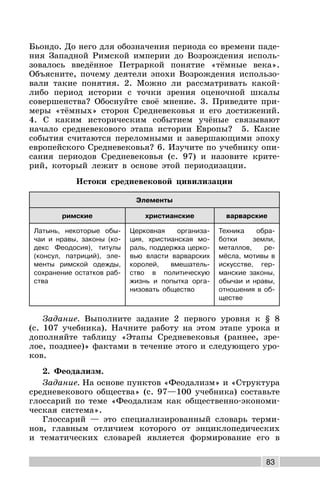 83
Бьондо. До него для обозначения периода со времени паде-
ния Западной Римской империи до Возрождения исполь-
зовалось введённое Петраркой понятие «тёмные века».
Объясните, почему деятели эпохи Возрождения использо-
вали такие понятия. 2. Можно ли рассматривать какой-
либо период истории с точки зрения оценочной шкалы
совершенства? Обоснуйте своё мнение. 3. Приведите при-
меры «тёмных» сторон Средневековья и его достижений.
4. С каким историческим событием учёные связывают
начало средневекового этапа истории Европы? 5. Какие
события считаются переломными и завершающими эпоху
европейского Средневековья? 6. Изучите по учебнику опи-
сания периодов Средневековья (с. 97) и назовите крите-
рий, который лежит в основе этой периодизации.
Истоки средневековой цивилизации
Элементы
римские христианские варварские
Латынь, некоторые обы-
чаи и нравы, законы (ко-
декс Феодосия), титулы
(консул, патриций), эле-
менты римской одежды,
сохранение остатков раб-
ства
Церковная организа-
ция, христианская мо-
раль, поддержка церко-
вью власти варварских
королей, вмешатель-
ство в политическую
жизнь и попытка орга-
низовать общество
Техника обра-
ботки земли,
металлов, ре-
мёсла, мотивы в
искусстве, гер-
манские законы,
обычаи и нравы,
отношения в об-
ществе
Задание. Выполните задание 2 первого уровня к § 8
(с. 107 учебника). Начните работу на этом этапе урока и
дополняйте таблицу «Этапы Средневековья (раннее, зре-
лое, позднее)» фактами в течение этого и следующего уро-
ков.
2. Феодализм.
Задание. На основе пунктов «Феодализм» и «Структура
средневекового общества» (с. 97—100 учебника) составьте
глоссарий по теме «Феодализм как общественно-экономи-
ческая система».
Глоссарий — это специализированный словарь терми-
нов, главным отличием которого от энциклопедических
и тематических словарей является формирование его в
 
