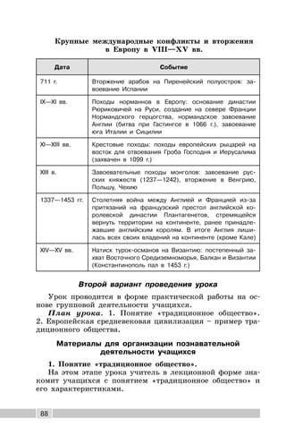 88
Крупные международные конфликты и вторжения
в Европу в VIII—XV вв.
Дата Событие
711 г. Вторжение арабов на Пиренейский полуостров: за-
воевание Испании
IX—XI вв. Походы норманнов в Европу: основание династии
Рюриковичей на Руси, создание на севере Франции
Нормандского герцогства, нормандское завоевание
Англии (битва при Гастингсе в 1066 г.), завоевание
юга Италии и Сицилии
XI—XIII вв. Крестовые походы: походы европейских рыцарей на
восток для отвоевания Гроба Господня и Иерусалима
(захвачен в 1099 г.)
XIII в. Завоевательные походы монголов: завоевание рус-
ских княжеств (1237—1242), вторжение в Венгрию,
Польшу, Чехию
1337—1453 гг. Столетняя война между Англией и Францией из-за
притязаний на французский престол английской ко-
ролевской династии Плантагенетов, стремящейся
вернуть территории на континенте, ранее принадле-
жавшие английским королям. В итоге Англия лиши-
лась всех своих владений на континенте (кроме Кале)
XIV—XV вв. Натиск турок-османов на Византию: постепенный за-
хват Восточного Средиземноморья, Балкан и Византии
(Константинополь пал в 1453 г.)
Второй вариант проведения урока
Урок проводится в форме практической работы на ос-
нове групповой деятельности учащихся.
План урока. 1. Понятие «традиционное общество».
2. Европейская средневековая цивилизация – пример тра-
диционного общества.
Материалы для организации познавательной
деятельности учащихся
1. Понятие «традиционное общество».
На этом этапе урока учитель в лекционной форме зна-
комит учащихся с понятием «традиционное общество» и
его характеристиками.
 