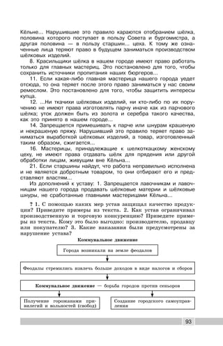 93
Кёльне... Нарушившие это правило караются отобранием шёлка,
половина которого поступает в пользу Совета и бургомистра, а
другая половина — в пользу старшин... цеха. К тому же озна-
ченные лица теряют право в будущем заниматься производством
шёлковых изделий.
8. Красильщики шёлка в нашем городе имеют право работать
только для главных мастериц. Это постановлено для того, чтобы
сохранить источники пропитания наших бюргеров...
11. Если какая-либо главная мастерица нашего города уедет
отсюда, то она теряет после этого право заниматься у нас своим
ремеслом. Это постановлено для того, чтобы защитить интересы
купца.
12. ...Ни ткачихи шёлковых изделий, ни кто-либо по их пору-
чению не имеют права изготовлять парчу иначе как из парчового
шёлка; уток должен быть из золота и серебра такого качества,
как это принято в нашем городе...
14. Запрещается примешивать к парче или шнурам крашеную
и некрашеную пряжу. Нарушивший это правило теряет право за-
ниматься выработкой шёлковых изделий, а товар, изготовленный
таким образом, сжигается...
16. Мастерицы, принадлежащие к шелкоткацкому женскому
цеху, не имеют права отдавать шёлк для прядения или другой
обработки лицам, живущим вне Кёльна...
21. Если старшины найдут, что работа неправильно исполнена
и не является добротным товаром, то они отбирают его и пред-
ставляют властям...
Из дополнений к уставу: 1. Запрещается лавочникам и лавоч-
ницам нашего города продавать шёлковые материи и шёлковые
шнуры, не сработанные главными мастерицами Кёльна...
? 1. С помощью каких мер устав защищал качество продук-
ции? Приведите примеры из текста. 2. Как устав ограничивал
производственную и торговую конкуренцию? Приведите приме-
ры из текста. Кому это было выгодно: производителю, продавцу
или покупателю? 3. Какие наказания были предусмотрены за
нарушение устава?
Коммунальное движение
Города возникали на земле феодалов
Феодалы стремились извлечь больше доходов в виде налогов и сборов
Создание городского самоуправ-
ления
Получение горожанами при-
вилегий и вольностей (свобод)
Коммунальное движение — борьба городов против сеньоров
 