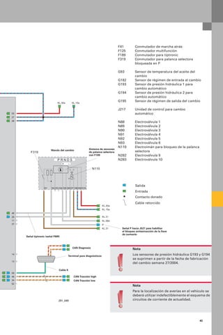291 2 Cambio automatico 09G.pdf