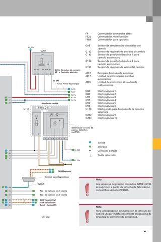 291 2 Cambio automatico 09G.pdf