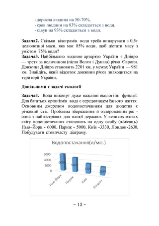 ~ 12 ~
-доросла людина на 50-70%,
-кров людини на 83% складається з води,
-кавун на 93% складається з води.
Задача2. Скільки кілограмів води треба випарувати з 0,5т
целюлозної маси, яка має 85% води, щоб дістати масу з
умістом 75% води?
Задача3. Найбільшою водною артерією України є Дніпро
— третя за величиною (після Волги і Дунаю) річка Європи.
Довжина Дніпра становить 2201 км, у межах України — 981
км. Знайдіть, який відсоток довжини річки знаходиться на
території України.
Доцільними є задачі екології
Задача4. Вода виконує дуже важливі екологічні функції.
Для багатьох організмів вода є середовищем їхнього життя.
Основним джерелом водопостачанням для людства є
річковий стік. Проблема збереження й оздоровлення рік -
одна з найгостріших для нашої держави. У великих містах
світу водопостачання становить на одну особу (л/місяць)
Нью–Йорк - 6000, Париж - 5000, Київ -3330, Лондон-2630.
Побудувати стовпчасту діаграму.
0
2000
4000
6000
6000
5000
3330
2630
Водопостачання(л/міс.)
 