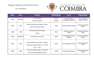Programa Desportivo de Fim-de-Semana
15 a 17 de Maio
Data Hora Evento Modalidade Local Organizador
15 Maio 9h00/ 19h00
“F1 in The Schools”
Projeto Pense Indústria
Fórmula 1
(protótipos)
Pavilhão Municipal
Multidesportos Mário Mexia
Centro Tecnológico da
Cerâmica e do Vidro
16 Maio 11h00
Clube de Futebol União de Coimbra vs Casaense
Taça de Encerramento de Infantis
Futebol Campo Municipal da Arregaça
Associação de Futebol de
Coimbra
16 Maio 11h30
Circuito Nacional de Sevens Rugby
2.ª Etapa
Rugby
Estádio Universitário de
Coimbra
Federação Portuguesa de
Rugby
16 Maio 15h00/19h30 Circuito Águas Abertas Indoor Natação
Centro Olímpico de Piscinas
Municipais
Associação de Natação de
Coimbra
16 Maio 17h00
Clube de Futebol União de Coimbra vs Amadora
Campeonato Nacional de Juniores A – 2.ª Divisão
Série C – II Fase
Futebol Campo Municipal da Arregaça
Federação Portuguesa de
Futebol
16 Maio 18h00
Associação Académica Coimbra vs S. Bernardo
Taça de Encerramento Regional de Seniores
Andebol Pavilhão ASCR dos Pereiros
Federação Portuguesa de
Andebol
 