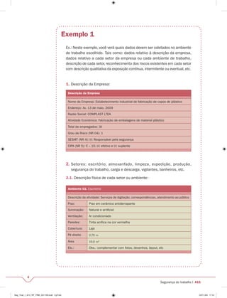 4 
Exemplo 1 
Ex.: Neste exemplo, você verá quais dados devem ser coletados no ambiente 
de trabalho escolhido. Tais como: dados relativo à descrição da empresa, 
dados relativo a cada setor da empresa ou cada ambiente de trabalho, 
descrição de cada setor, reconhecimento dos riscos existentes em cada setor 
com descrição qualitativa da exposição contínua, intermitente ou eventual, etc. 
Segurança do trabalho I A15 
1. Descrição da Empresa: 
Descrição da Empresa 
Nome da Empresa: Estabelecimento industrial de fabricação de copos de plástico 
Endereço: Av. 13 de maio, 2009 
Razão Social: COMPLAST LTDA 
Atividade Econômica: Fabricação de embalagens de material plástico 
Total de empregados: 30 
Grau de Risco (NR 04): 3 
SESMT (NR 4): 01 Responsável pela segurança 
CIPA (NR 5): C – 10, 01 efetivo e 01 suplente 
2. Setores: escritório, almoxarifado, limpeza, expedição, produção, 
segurança do trabalho, carga e descarga, vigilantes, banheiros, etc. 
2.1. Descrição física de cada setor ou ambiente: 
Ambiente 01: Escritório 
Descrição da atividade: Serviços de digitação, correspondências, atendimento ao público 
Piso: Piso em cerâmica antiderrapante 
Iluminação: Natural e artifi cial 
Ventilação: Ar condicionado 
Paredes: Tinta acrílica na cor vermelha 
Cobertura: Laje 
Pé direito 2,70 m 
Área 10,0 m2 
Etc.: Obs.: complementar com fotos, desenhos, layout, etc 
Seg_Trab_I_A15_RF_PBB_031109.indd CpTxt4 03/11/09 17:41 
 