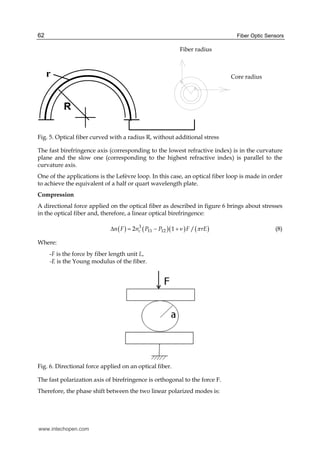 Advancements and Applications of Intrinsic Optical Fiber Sensors in ...