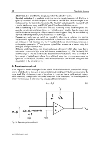 Advancements and Applications of Intrinsic Optical Fiber Sensors in ...