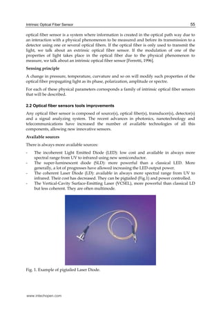 Advancements and Applications of Intrinsic Optical Fiber Sensors in ...