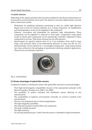 Advancements and Applications of Intrinsic Optical Fiber Sensors in ...