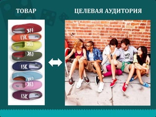 ТОВАР

ЦЕЛЕВАЯ АУДИТОРИЯ

 