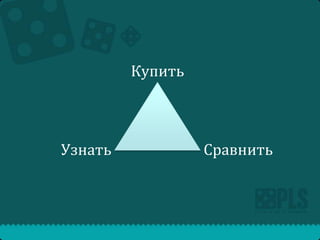 Купить

Узнать

Сравнить

 