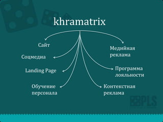 khramatrix
Сайт

Соцмедиа
Landing Page
Обучение
персонала

Медийная
реклама
Программа
лояльности
Контекстная
реклама

 
