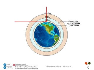 Càpsules de ciència 29/10/2015
E
 