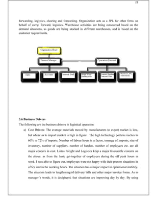 forwarding, logistics, clearing and forwarding. Organization acts as a 3PL for other firms on
behalf of carry/ forward, logistics. Warehouse activities are being outsourced based on the
demand situations, as goods are being stocked in different warehouses, and is based on the
customer requirements.
3.6 Business Drivers
The following are the business drivers in logistical operation:
a) Cost Drivers: The average materials moved by manufacturers to export market is low,
but where as to import market is high in figure. The high technology portion reaches to
60% to 72% of imports. Number of labour hours is a factor, tonnage of imports; size of
inventory, number of suppliers, number of batches, number of employees etc. are all
major concern in cost. Lintas Freight and Logistics keep a major favourable concern on
the above, as from the basic get-together of employees during the off peak hours in
work. I was able to figure out, employees were not happy with their present situations in
office and in the working hours. The situation has a major impact in operational stability.
The situation leads to lengthening/of delivery bills and other major invoice forms. As to
manager’s words, it is deciphered that situations are improving day by day. By using
22
 