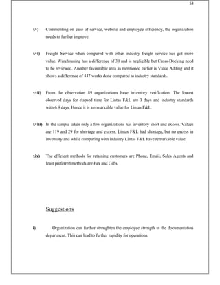 xv) Commenting on ease of service, website and employee efficiency, the organization
needs to further improve.
xvi) Freight Service when compared with other industry freight service has got more
value. Warehousing has a difference of 30 and is negligible but Cross-Docking need
to be reviewed. Another favourable area as mentioned earlier is Value Adding and it
shows a difference of 447 works done compared to industry standards.
xvii) From the observation 89 organizations have inventory verification. The lowest
observed days for elapsed time for Lintas F&L are 3 days and industry standards
with 6.9 days. Hence it is a remarkable value for Lintas F&L.
xviii) In the sample taken only a few organizations has inventory short and excess. Values
are 119 and 29 for shortage and excess. Lintas F&L had shortage, but no excess in
inventory and while comparing with industry Lintas F&L have remarkable value.
xix) The efficient methods for retaining customers are Phone, Email, Sales Agents and
least preferred methods are Fax and Gifts.
Suggestions
i) Organization can further strenghten the employee strength in the documentation
department. This can lead to further rapidity for operations.
53
 