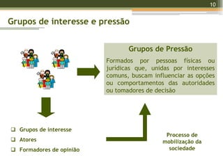 10
Grupos de Pressão
Formados por pessoas físicas ou
jurídicas que, unidas por interesses
comuns, buscam influenciar as opções
ou comportamentos das autoridades
ou tomadores de decisão
Grupos de interesse
Atores
Formadores de opinião
Processo de
mobilização da
sociedade
Grupos de interesse e pressão
 