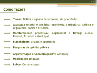 11
Temas: Definir a agenda de interesse, de prioridades
Avaliação setorial e temática; econômica e tributária; jurídica e
regulatória; social e histórica
Monitoramento processual, regimental e timing: Global,
Federal, Estadual e Municipal
Stakeholders: aliados e opositores
Argumentação e Comunicação/PR: Advocacy
Pesquisas de opinião pública
Lobby: Corpo a corpo
Mobilização de bases
Como fazer?
 