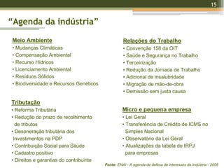 15
“Agenda da indústria”
Meio Ambiente
• Mudanças Climáticas
• Compensação Ambiental
• Recurso Hídricos
• Licenciamento Ambiental
• Resíduos Sólidos
• Biodiversidade e Recursos Genéticos
Tributação
• Reforma Tributária
• Redução do prazo de recolhimento
de tributos
• Desoneração tributária dos
Investimentos na PDP
• Contribuição Social para Saúde
• Cadastro positivo
• Direitos e garantias do contribuinte
Relações do Trabalho
• Convenção 158 da OIT
• Saúde e Segurança no Trabalho
• Terceirização
• Redução da Jornada de Trabalho
• Adicional de insalubridade
• Migração de mão-de-obra
• Demissão sem justa causa
Micro e pequena empresa
• Lei Geral
• Transferência de Crédito de ICMS no
Simples Nacional
• Observatório da Lei Geral
• Atualizações da tabela do IRPJ
para empresas
Fonte: ENAI - A agenda de defesa de interesses da Indústria - 2008
 