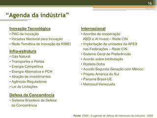 16
“Agenda da indústria”
Inovação Tecnológica
• PAC da Inovação
• Iniciativa Nacional para Inovação
• Rede Temática de Inovação da RIMEI
Defesa da Concorrência
• Sistema Brasileiro de Defesa
da Concorrência
Infra-estrutura
• Gás Natural
• Transportes e Portos
• Energia Competitiva
• Energia Alternativa e PCH
• Atração de investimentos
• Agências Reguladoras
• Lei de Licitações
Internacional
• Acordos de cooperação
ABDI e Al Invest – Rede CIN
• Implantação de unidades da APEX
nas Federações – Rede CIN
• Sistema Geral de Preferências
• Acordo sobre bitributação
• Rodada Doha
• Acordo Segunda Geração com México
• Projeto América do Sul
• Parceria Brasil-UE
• Mercosul-Venezuela
Fonte: ENAI - A agenda de defesa de interesses da Indústria - 2008
 