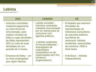 2
EUA CANADÁ UE
Lobista
• Indivíduo contratado,
mediante pagamento
ou outra forma de
remuneração, para
realizar contatos de
lobby e cujas atividades
de lobby representem
20% ou mais de suas
atividades em um
período de 3 meses.
• Empresa de lobby – um
ou mais empregados
que sejam lobistas.
• Lobista consultor -
indivíduo contratado
mediante remuneração
por um cliente para se
comunicar com
agentes públicos.
• Lobistas residentes
(in-house lobbyists) –
empregados de
corporações
(corporation) ou de
organizações sem fins
lucrativos
(organizations)
• Entidades que exercem
atividades de
representação de
interesses (consultores
de assuntos públicos,
escritórios de
advocacia, lobistas
residentes, associações
de comércio, ONG e
think tanks.
• Indivíduos – lobistas
independentes
 