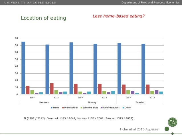Lose weight fast free and easy picture 6