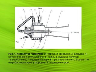7
Кров
Пар
Рис. 1. Коагулятор “ВНИИМП”:1- корпус, 2- форсунка, 3- дифузор, 4-
критичне січення сопла Лаваля, 5 - гвинт, 6- рубашка у вигляді
теплообмінника, 7- підведення пари, 8 – регулюючий гвинт, 9-шланг, 10-
патрубок подачі крові у форсунку, 11-підведення крові.
 