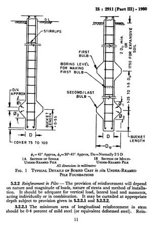 IS : 2911(Part III) - 1980
BORING LEV<L
FOR MAKING
SECOND/LAST
BULB
7 :
t
--Id--
COVER 75 TO 100
9,=45” Approx,& 30°-45”Approx,Du=NonnallyZ?5D
1A %kTION OF ~%NOLE 1B !hCTION OFMULTI-
UNDER-REAMEDPILE UNDER-REAMEDPx~x
All dimensionsin millimctres
Fm. 1 TYPICALDETAILSOFBOREDCASTin situ UNDER-REAMED
PILE FOUNDATIONS
5.2.2 Reinfwcemmt in Piles - The provision of reinforcement will depend
on nature and magnitude of loads, nature of strata and method of installa-
tion. It should be adequate for vertical load, lateral load and moments,
acting individually or in combination. It may be curtailed at appropriate
depth subject to provision given in 5.2.2.1 and 5.2.2.2.
5.2.2.1 The minimum area of longitudinal reinforcement in stem
should be 0.4 percent of mild steel (or equivalent deformed steel). Rein-
11
 