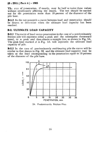 IS : 2911 ( Part 4 ) - 1985
Tbo rate of penetration, if steady, may be half or twice these values
without si,gnifkcantly affecting the results. The test should be carried
out for the penetration more than 10 percent of the diameter of the
pile base.
B-l.3 As the test proceeds a curve between load and penetration should
be drawn to determine when the ultimate load capacity has been
reached.
B-2. ULTIMATE LOAD CAPACITY
B-2.1 The curve of load versus penetration in the case of a predominantly
friction pile will represent either a peak and the subsequent downward
trend, or a peak and then almost a straight line, as shown in Fig. 3A.
The peak load marked A in Fig. 3A will represent the ultimate load
capacity of pile.
B-2.2 In the case of predominantly end-bearing pile the curve will be
similar to that shown in Fig. 3B and the ultimate load capacity may be
taken as the load corresponding to the penetration equal to 10 percent
of the diameter of the pile base.
0 5 10 15 20 25 30 :5
PENETRATION, mm
3A Predominantly Friction Piles
16
 