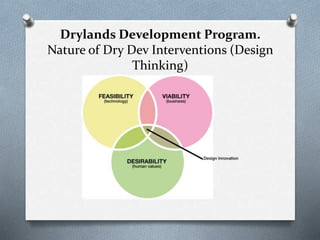 Drylands Development Program.
Nature of Dry Dev Interventions (Design
Thinking)
 
