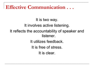 Effective Communication . . .
It is two way.
It involves active listening.
It reflects the accountability of speaker and
listener.
It utilizes feedback.
It is free of stress.
It is clear.
 